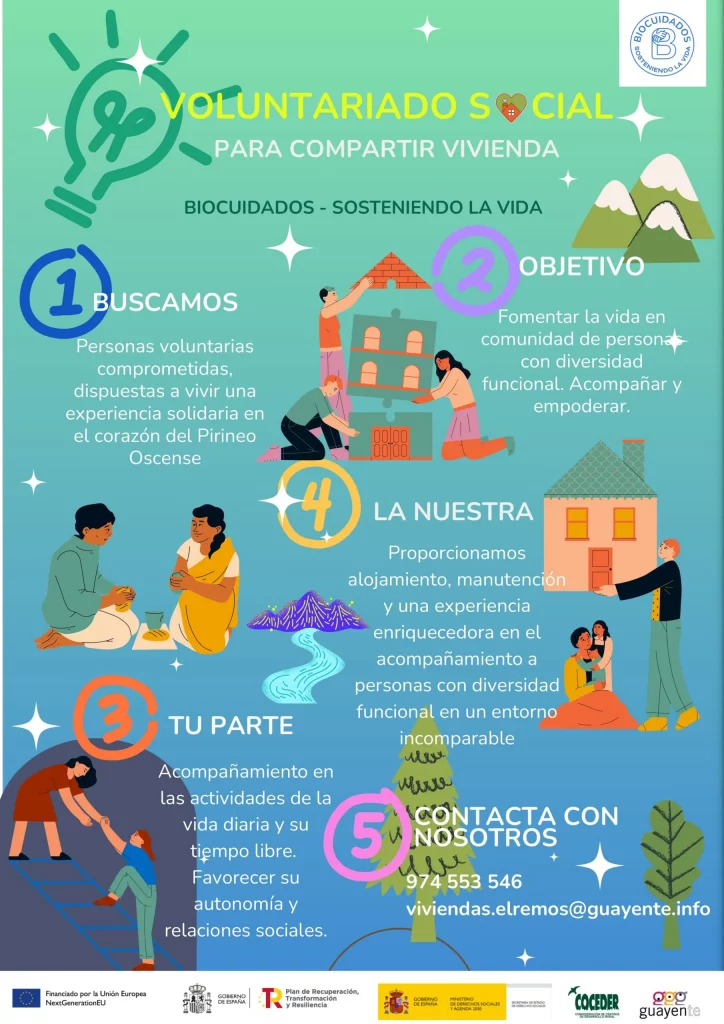 Cartel del voluntariado de Biocuidados para compartir vivienda